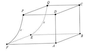 Trắc nghiệm câu trả lời ngắn