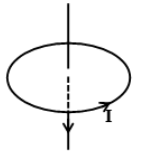 LXI AI