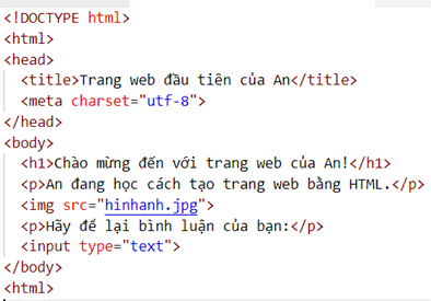 Trắc nghiệm đúng/sai