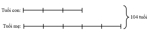 LXI AI